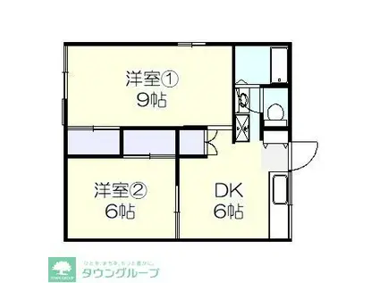 添田ハイツ(2DK/1階)の間取り写真