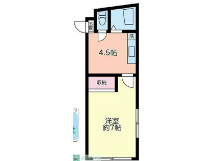 ユナイトメゾン・ド・ルミエール(1K/1階)の間取り写真