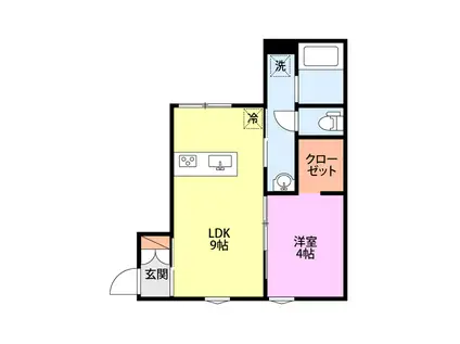 アーバンブランチ鳥屋野南(1LDK/2階)の間取り写真