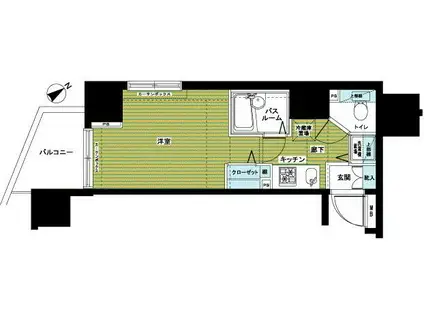 フェニックス新横濱イクシール(1K/7階)の間取り写真
