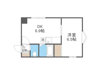 ハイムリバーフィールド(1DK/3階)の間取り写真