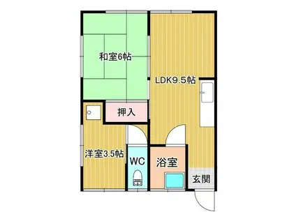 島田アパート(1SLDK/2階)の間取り写真