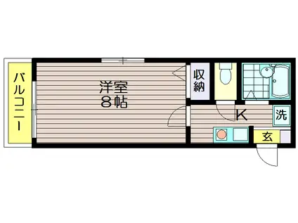 クレール南烏山(1K/1階)の間取り写真