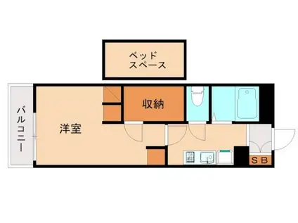 レオパレスエクレールK I(1K/2階)の間取り写真