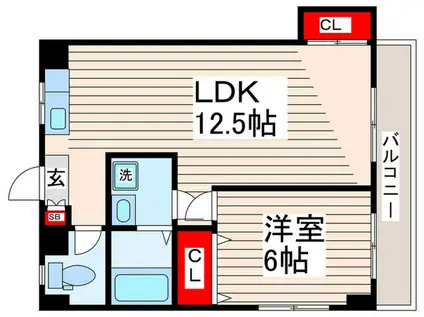 第五サンキビル(1LDK/4階)の間取り写真