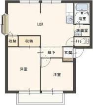 アイランドハイツA(2LDK/2階)の間取り写真