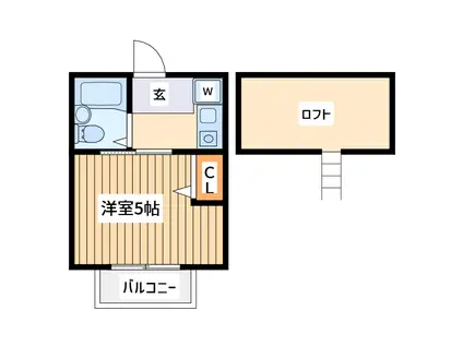 ジーエーヒルズ日吉A(1K/2階)の間取り写真