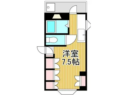 山洪ビル(ワンルーム/2階)の間取り写真