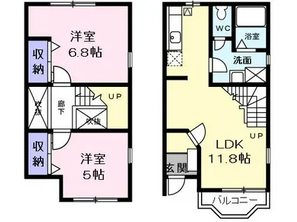 リヴィエール ウエスト(2LDK/1階)の間取り写真
