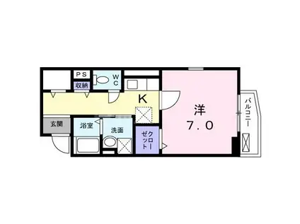 パレシュクル(1K/2階)の間取り写真