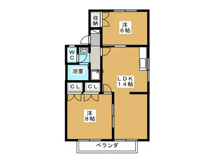 ラフォーレ伊藤E棟(2LDK/2階)の間取り写真