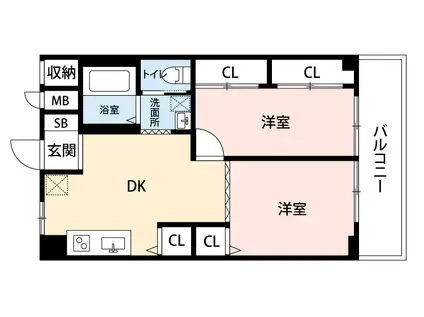 辰巳橋マンション(2DK/7階)の間取り写真