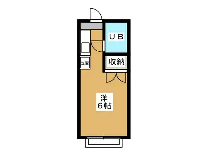 あすなろハイツA(ワンルーム/2階)の間取り写真