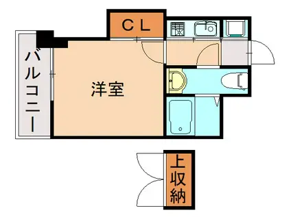 エステートモア高宮通(1K/3階)の間取り写真