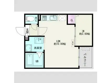 JACK DAIKOI(1LDK/1階)の間取り写真