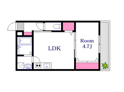 ARVA UNO(1LDK/1階)の間取り写真
