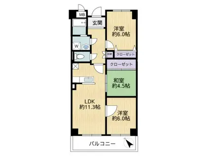 アネスト恵美寿(3LDK/6階)の間取り写真