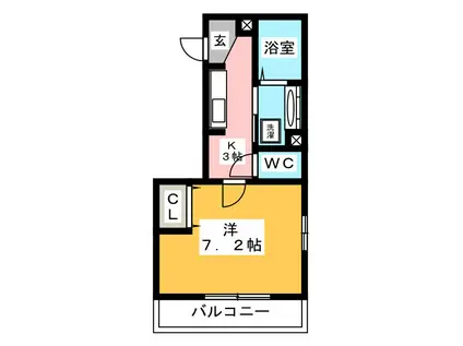 さくらハイツ(1K/2階)の間取り写真