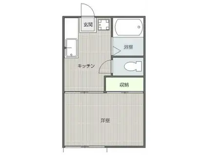 フォーブル八雲(1K/2階)の間取り写真