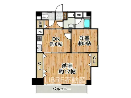 グリーンパークハイツ(2DK/4階)の間取り写真