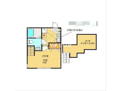 アーク古淵(1K/2階)の間取り写真