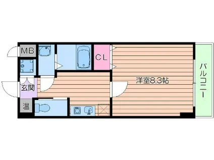 レインボーハイムII(1K/2階)の間取り写真