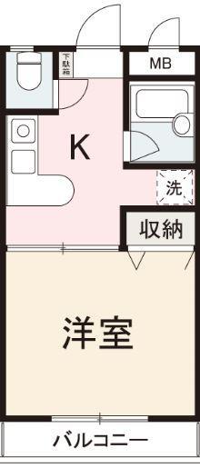 SENTIAII(1DK/2階)の間取り写真