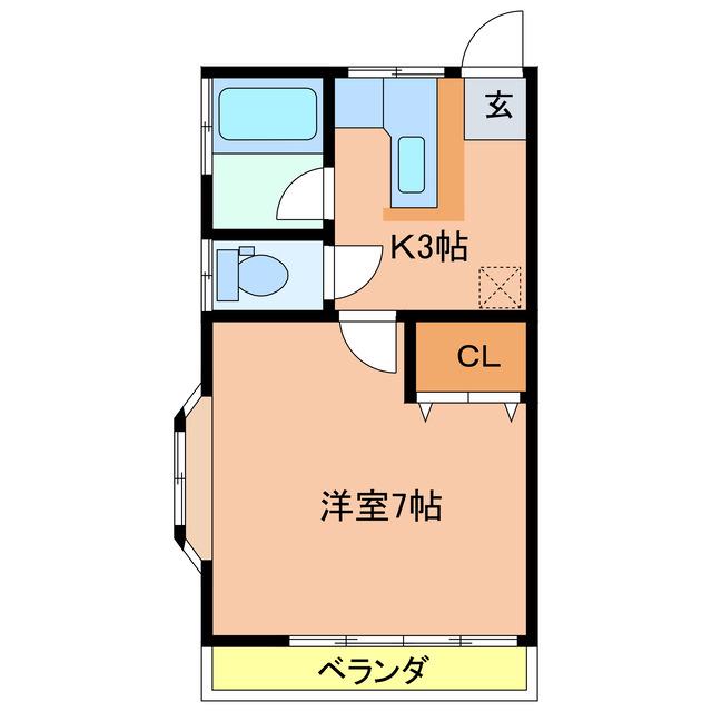 タマダハイツA(1K/2階)の間取り写真