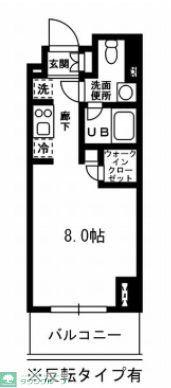 レジディア杉並方南町(1K/2階)の間取り写真