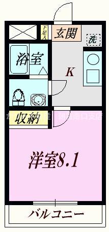 ビオス北朝霞(1K/3階)の間取り写真