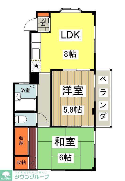 サンフラット(2LDK/1階)の間取り写真