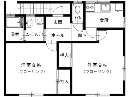 本郷アパート(2K/2階)の間取り写真