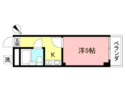 グリーンヒルズ(1K/2階)の間取り写真