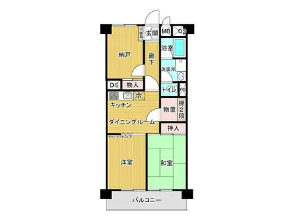 チサンマンション第五仙台(3DK/1階)の間取り写真