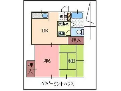 ペパーミントハウス(2DK/2階)の間取り写真
