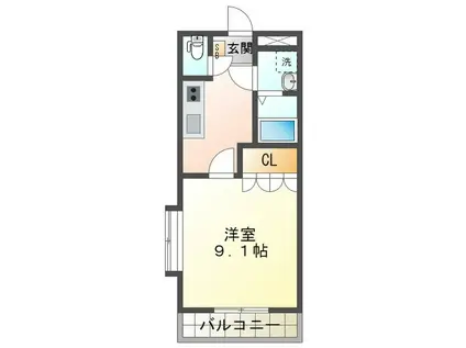 フォレスト・ヴィラII(1K/2階)の間取り写真