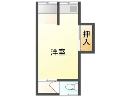 杉本ハイツ倉庫利用も可(ワンルーム/1階)の間取り写真
