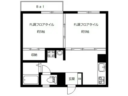 メゾンセントラル(2K/2階)の間取り写真