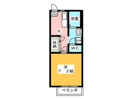 フレグランスあづみB(1K/1階)の間取り写真