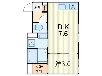 セレスティア柴又IV(1DK/1階)の間取り写真