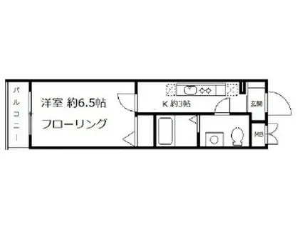 シェーンハイト1(1K/2階)の間取り写真