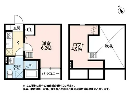 ディアコート長町(1K/2階)の間取り写真