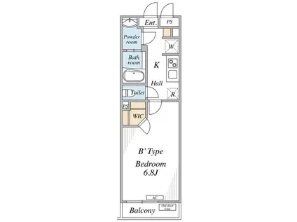リブリ・三ノ輪(1K/1階)の間取り写真