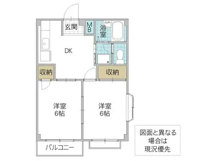 エルディム・馬渕 I(2DK/1階)の間取り写真