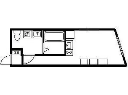 NOAHS ARK(ワンルーム/2階)の間取り写真