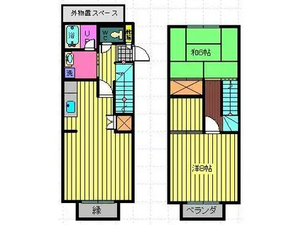 第1錦フルーツコーポ(2LDK/1階)の間取り写真