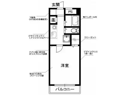 フレンドハウス(1K/2階)の間取り写真