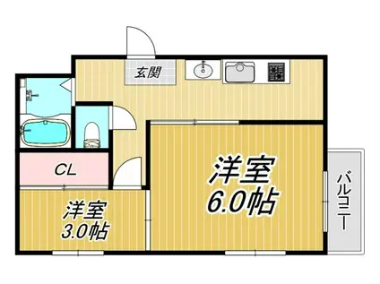 エトワールII(2K/2階)の間取り写真