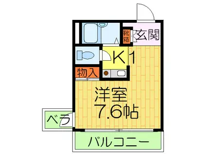 さつき館21(ワンルーム/3階)の間取り写真
