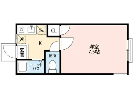 ポム・ヴィレ(1K/2階)の間取り写真